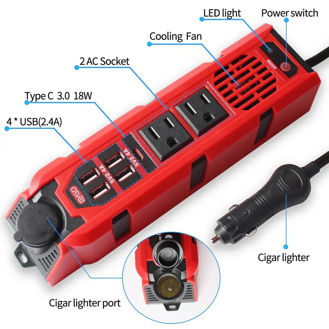 BYGD - Portable Power Inverter ©